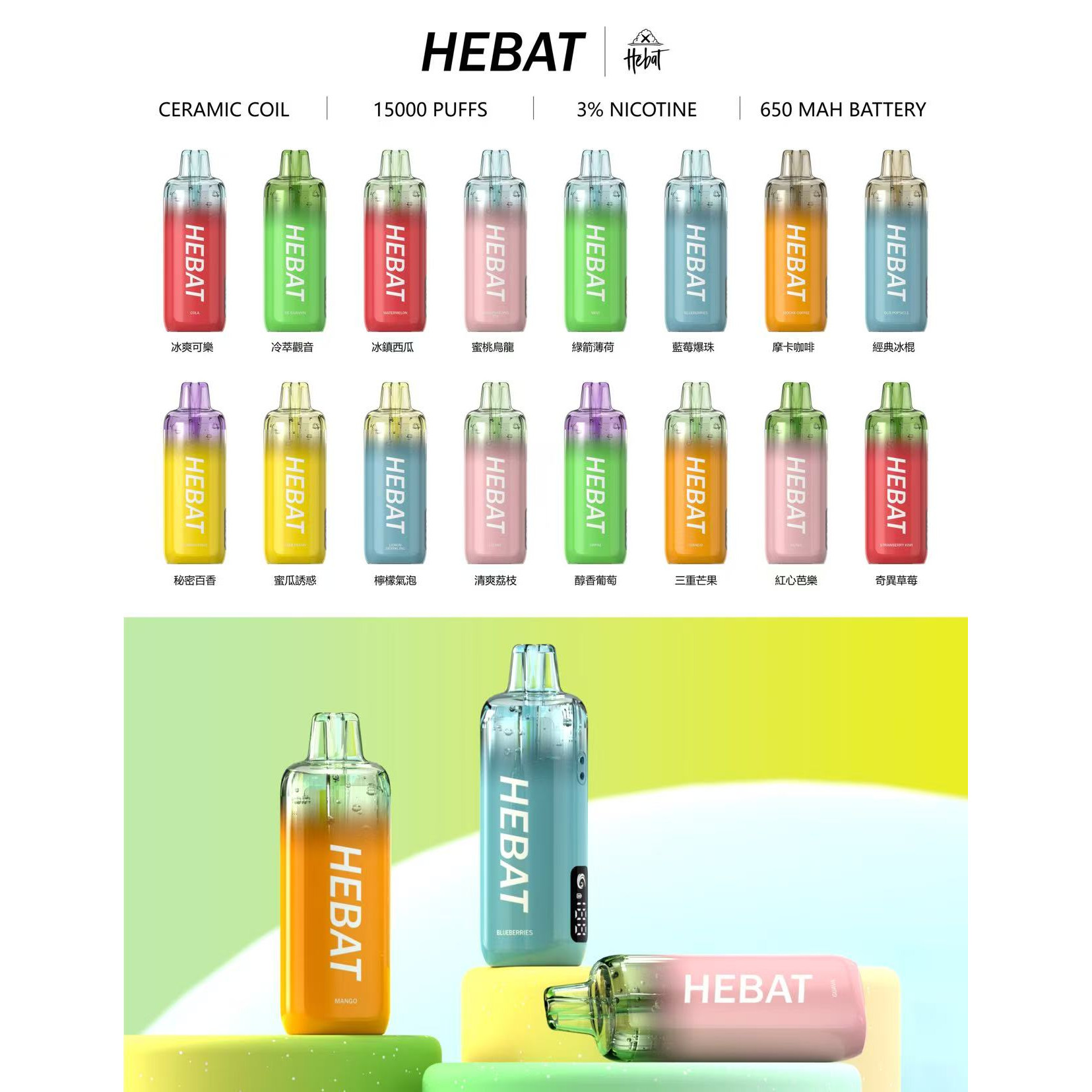 HebaT 喜貝 15000口：地表強超續航