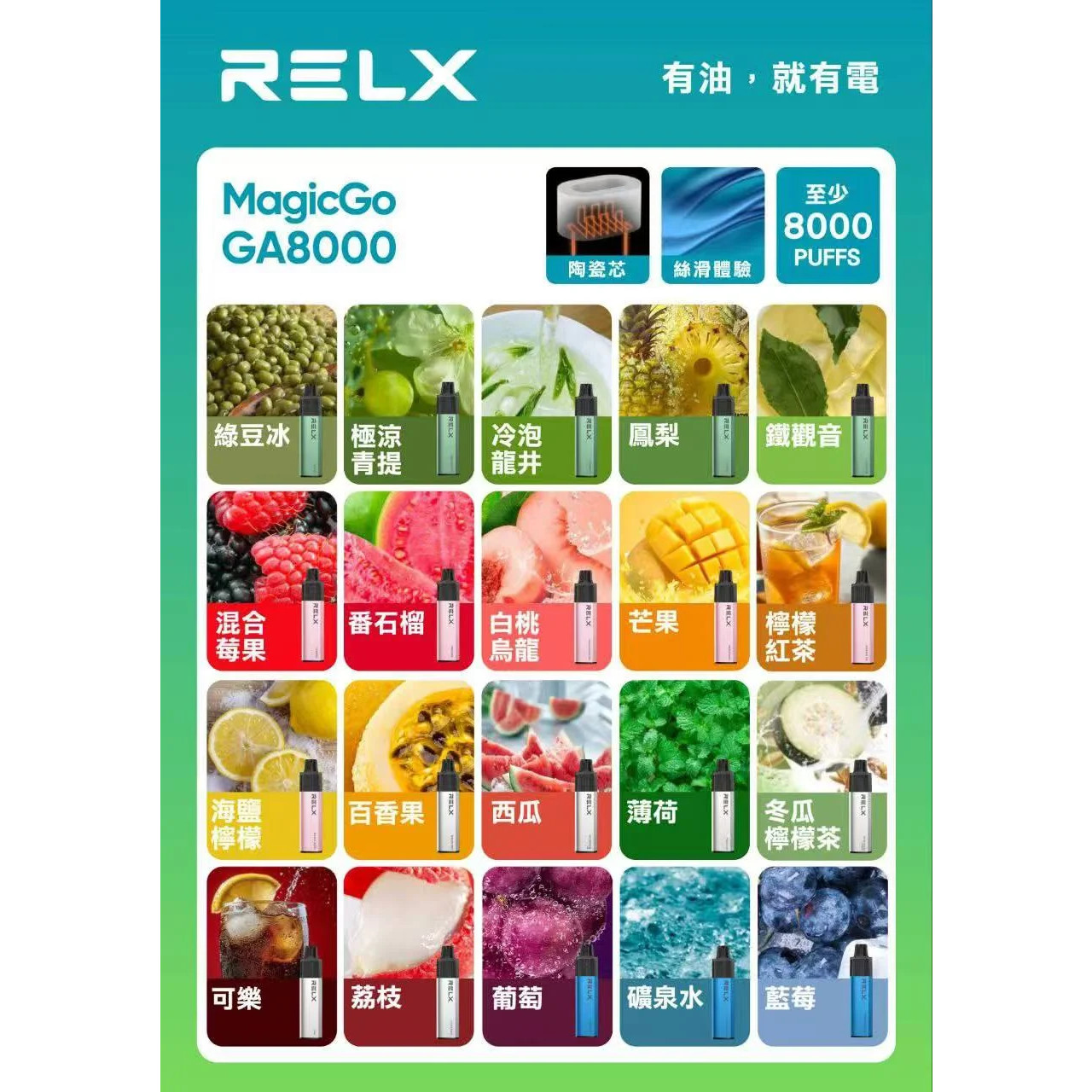 悅刻 RELX 8000口：解構「五層風味」技術，讓妳的呼吸也有前中後調！