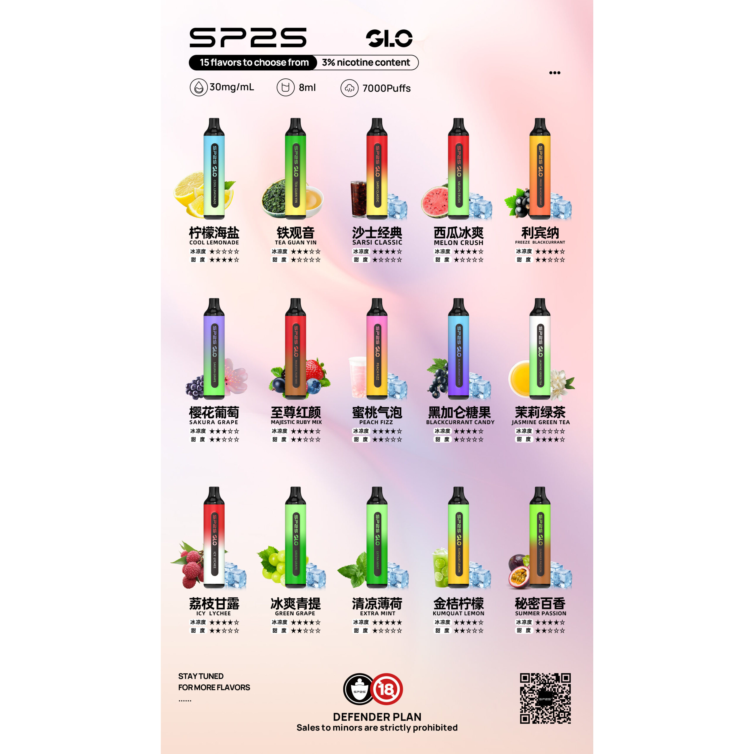 SP2S 7000口：這份「莫蘭迪系」的優雅，是妳迷人的呼吸配件