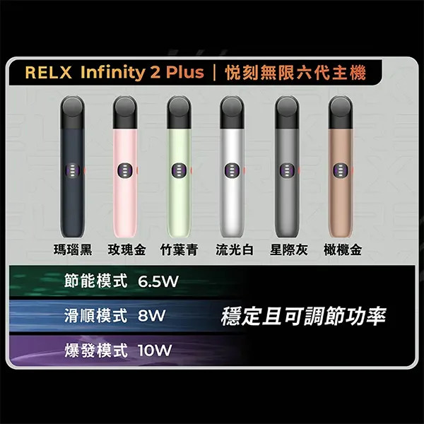 悅刻 Relx Infinity 2 Plus 六代機：三段變壓、閃充技術