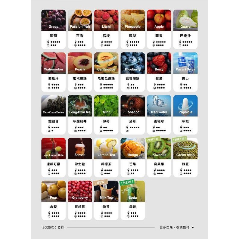 TUT.X一代通用蛋